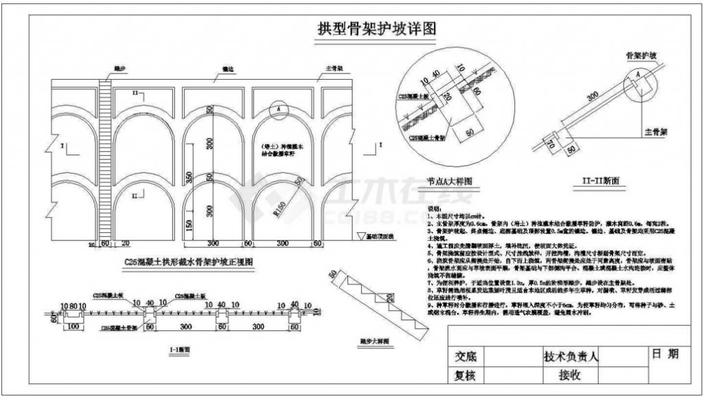 拱形骨架护坡