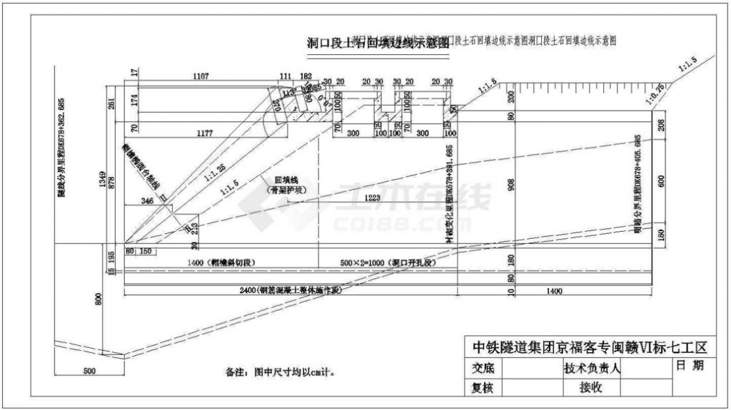 洞口段土石添边线示意图