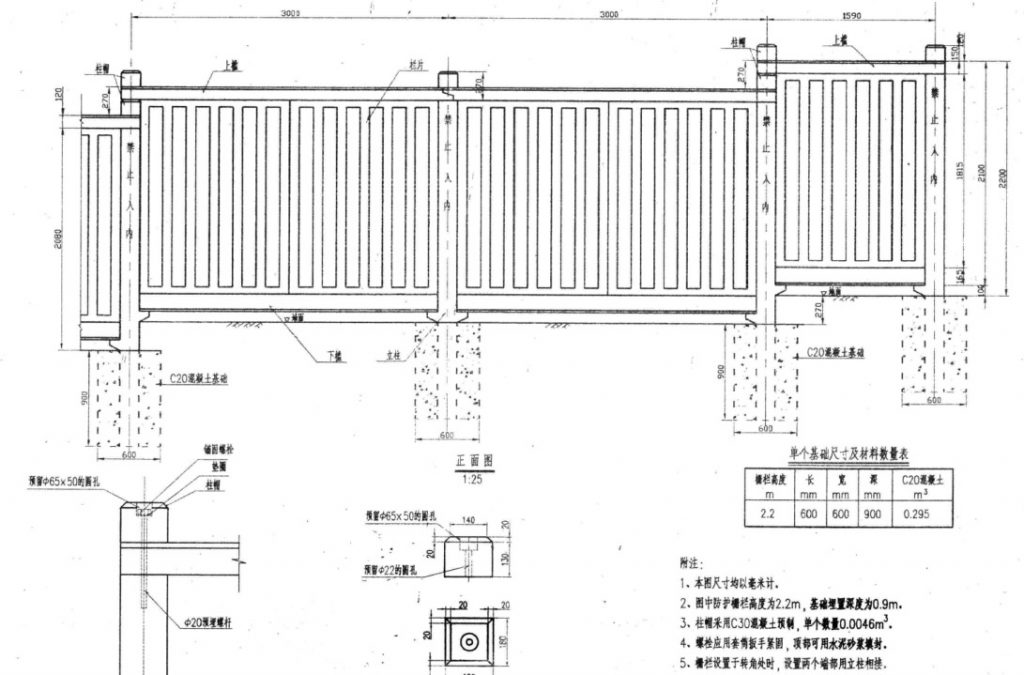 铁路防护栅栏塑料模具预制施工通线（2010）要求
