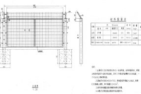 铁路钢丝网立柱模具及金属网片通线2010尺寸规格标准