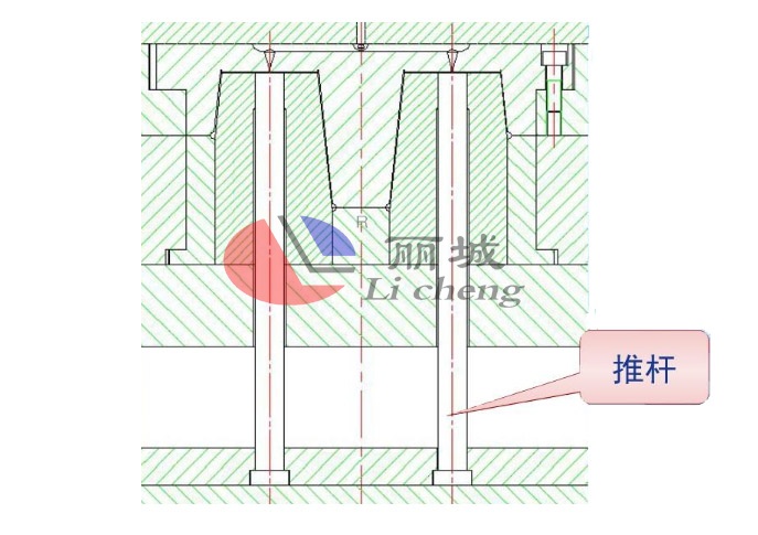 分流道设计