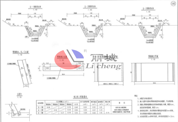 高速公路u型流水槽模具使用规格设计图