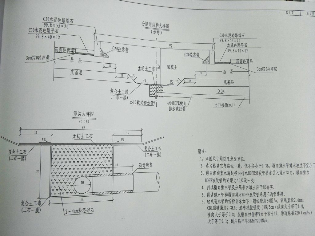 矩形排水沟盖板%&&&&&%