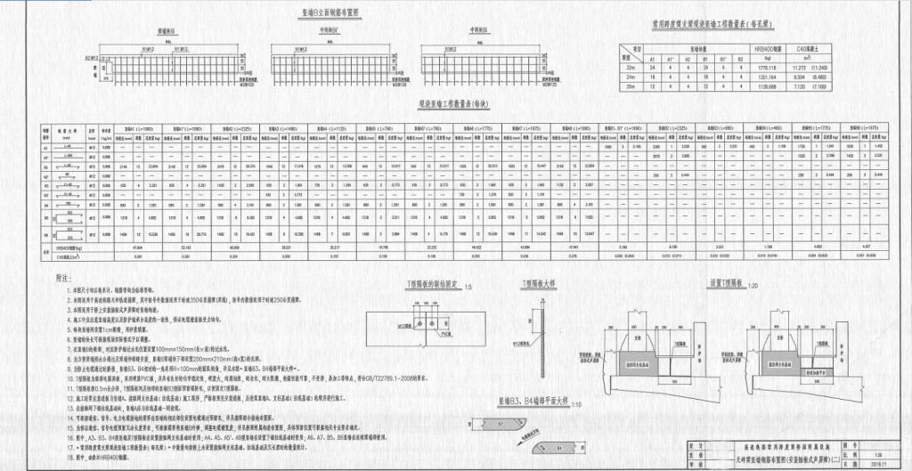 高速声屏障钢模具