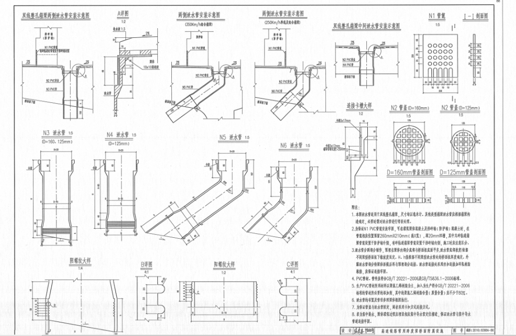 桥梁泄水孔的使用设计图