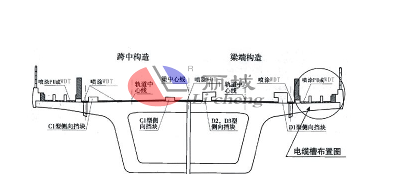 铁路路基防护栅栏%&&&&&%