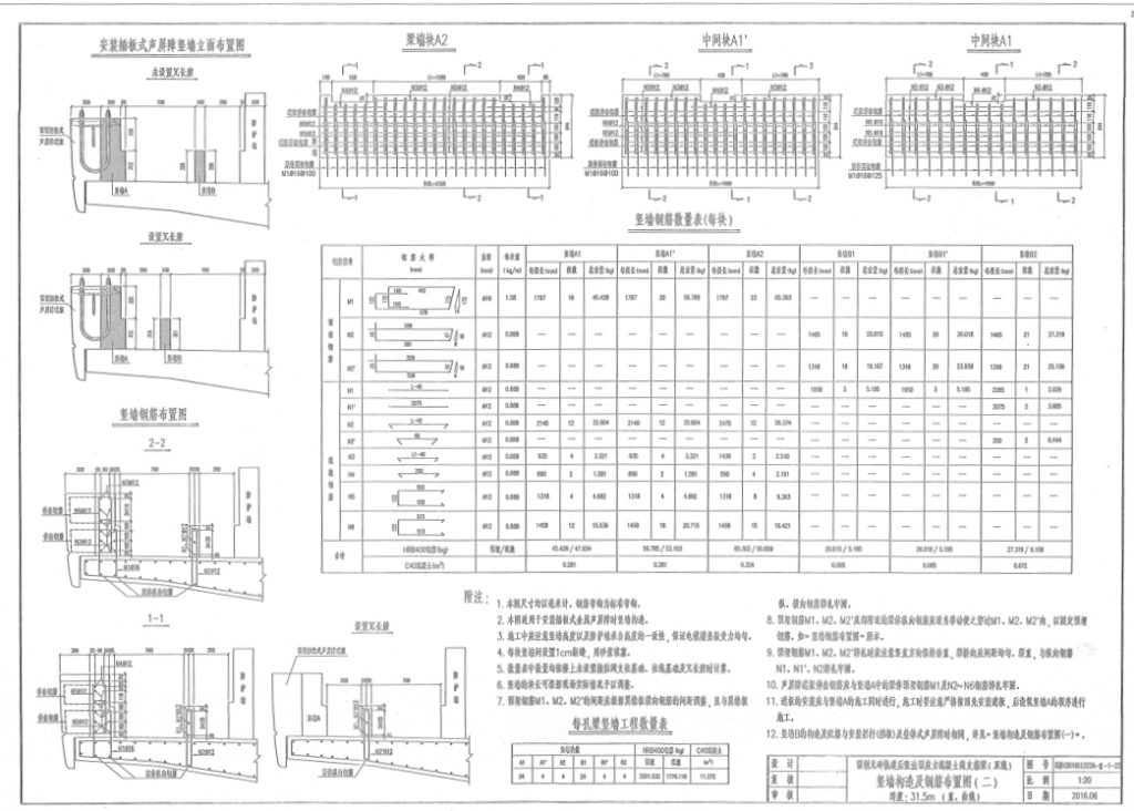 AB竖墙模具